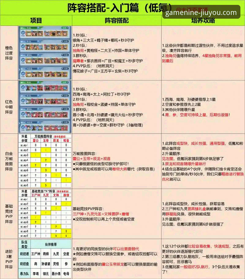九游社区互动攻略 九游娱乐平台社区互动实用指南:从新手到高玩的进阶攻略