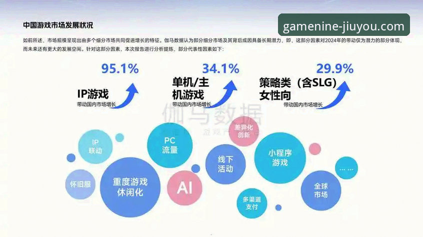 九游娱乐平台生态与未来趋势深度分析：从官方入口到社区驱动的全面解析